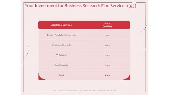 Business_Management_Research_Your_Investment_For_Business_Research_Plan_Services_Price_Icons_PDF_Slide_1.jpg