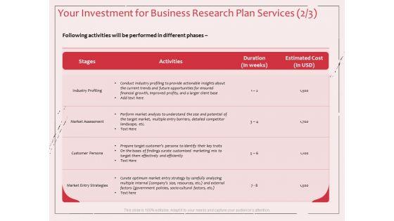Business_Management_Research_Your_Investment_For_Business_Research_Plan_Services_Stages_Topics_PDF_Slide_1.jpg