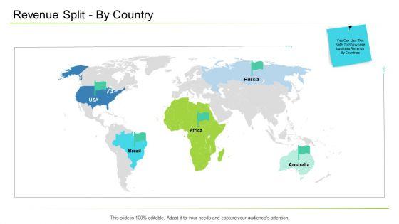 Business_Management_Revenue_Split_By_Country_Ppt_Summary_Design_Templates_PDF_Slide_1.jpg