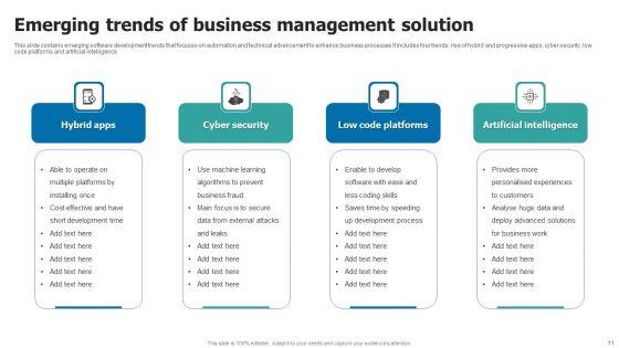 Business_Management_Solution_Ppt_PowerPoint_Presentation_Complete_Deck_With_Slides_Slide_11.jpg