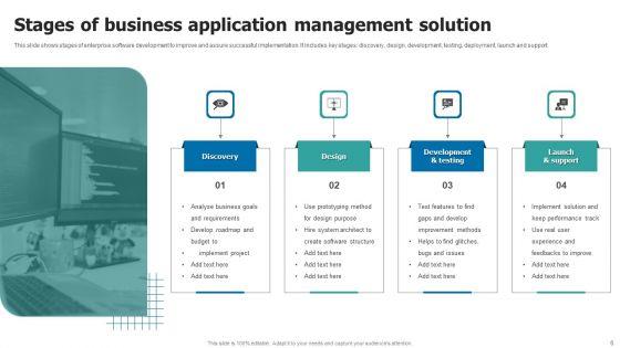 Business_Management_Solution_Ppt_PowerPoint_Presentation_Complete_Deck_With_Slides_Slide_6.jpg