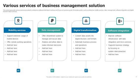 Business_Management_Solution_Ppt_PowerPoint_Presentation_Complete_Deck_With_Slides_Slide_7.jpg