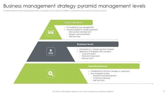 Business_Management_Strategy_Ppt_PowerPoint_Presentation_Complete_With_Slides_Slide_2.jpg
