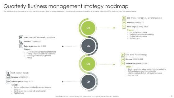 Business_Management_Strategy_Ppt_PowerPoint_Presentation_Complete_With_Slides_Slide_5.jpg