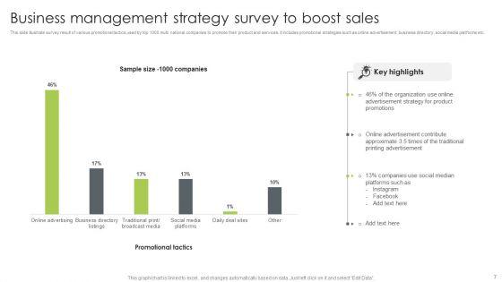 Business_Management_Strategy_Ppt_PowerPoint_Presentation_Complete_With_Slides_Slide_7.jpg