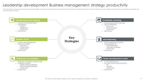 Business_Management_Strategy_Ppt_PowerPoint_Presentation_Complete_With_Slides_Slide_8.jpg