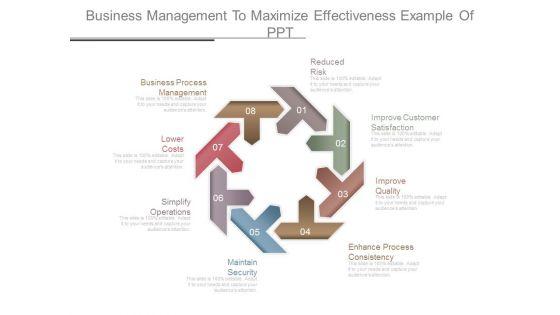 Business_Management_To_Maximize_Effectiveness_Example_Of_Ppt_1.jpg