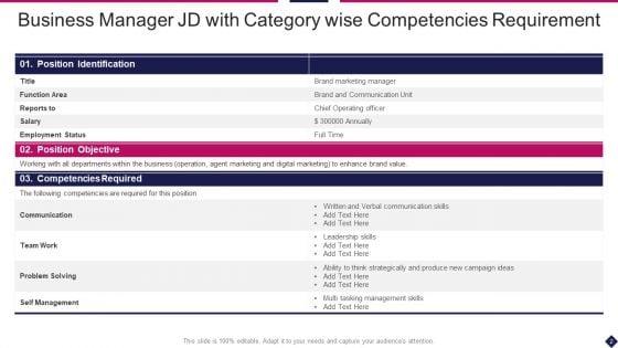 Business_Manager_JD_Ppt_PowerPoint_Presentation_Complete_Deck_With_Slides_Slide_2.jpg