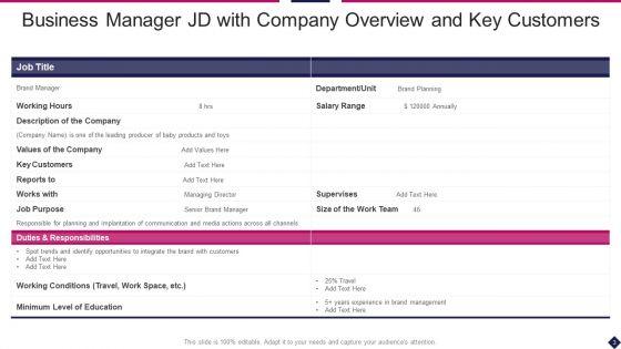 Business_Manager_JD_Ppt_PowerPoint_Presentation_Complete_Deck_With_Slides_Slide_3.jpg