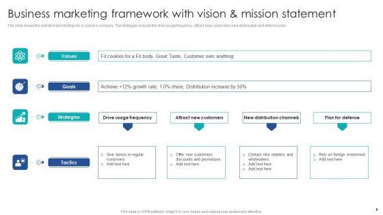 Business_Marketing_Framework_Ppt_PowerPoint_Presentation_Complete_Deck_With_Slides_Slide_8.jpg