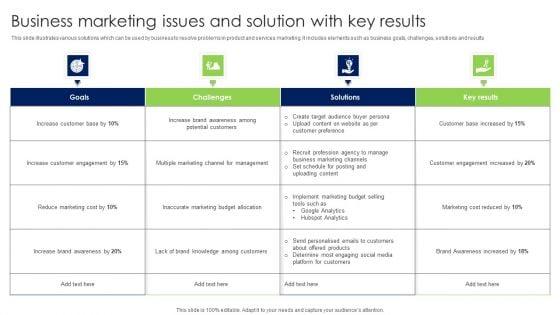 Business_Marketing_Issues_And_Solution_With_Key_Results_Summary_PDF_Slide_1.jpg