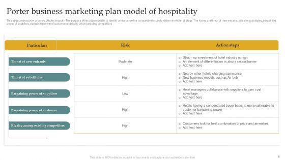 Business_Marketing_Model_Plan_Ppt_PowerPoint_Presentation_Complete_Deck_With_Slides_Slide_6.jpg