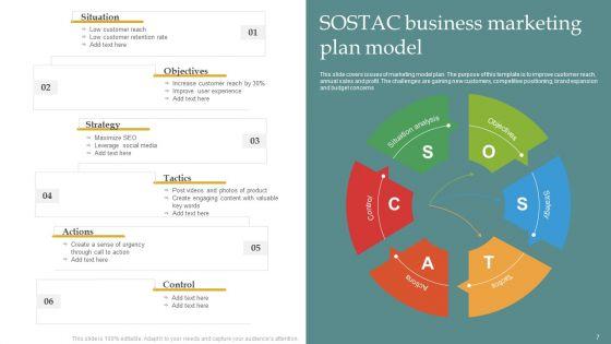 Business_Marketing_Model_Plan_Ppt_PowerPoint_Presentation_Complete_Deck_With_Slides_Slide_7.jpg