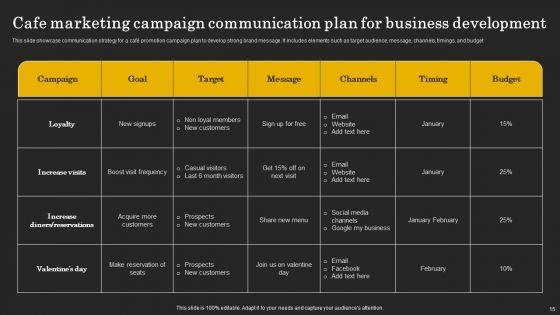 Business_Marketing_Plan_Ppt_PowerPoint_Presentation_Complete_Deck_With_Slides_Slide_15.jpg
