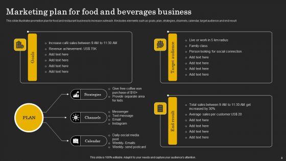 Business_Marketing_Plan_Ppt_PowerPoint_Presentation_Complete_Deck_With_Slides_Slide_8.jpg