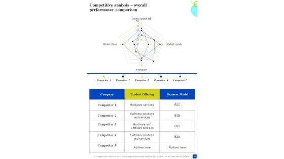 Business_Marketing_Playbook_For_Boosting_Brand_Template_Slide_35.jpg