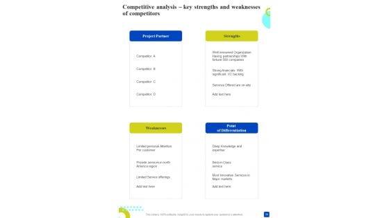 Business_Marketing_Playbook_For_Boosting_Brand_Template_Slide_36.jpg