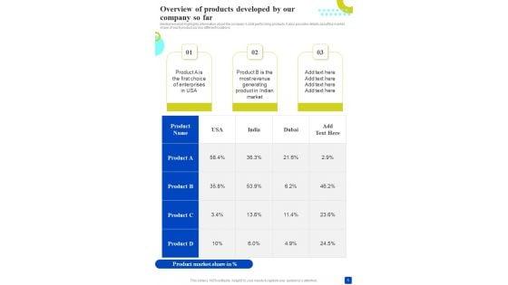 Business_Marketing_Playbook_For_Boosting_Brand_Template_Slide_5.jpg