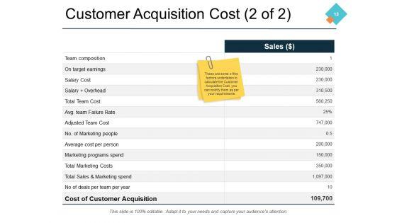 Business_Marketing_Ppt_PowerPoint_Presentation_Complete_Deck_With_Slides_Slide_13.jpg