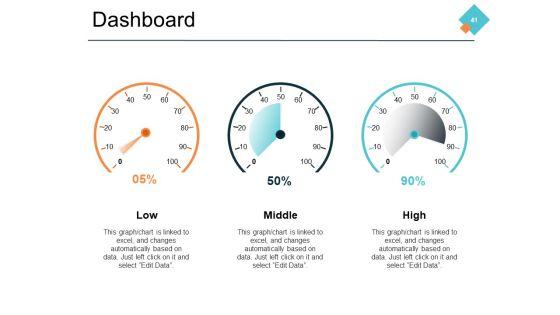 Business_Marketing_Ppt_PowerPoint_Presentation_Complete_Deck_With_Slides_Slide_41.jpg
