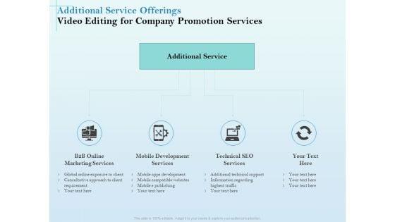 Business_Marketing_Video_Making_Additional_Service_Offerings_Editing_For_Company_Promotion_Services_Rules_PDF_Slide_1.jpg