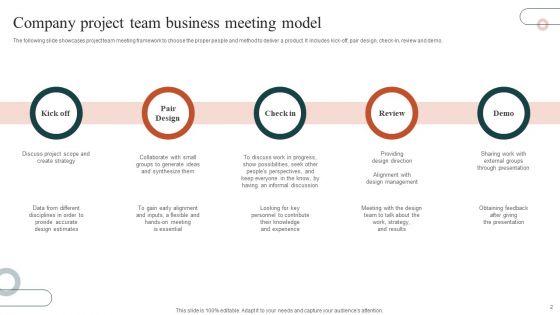 Business_Meeting_Model_Ppt_PowerPoint_Presentation_Complete_Deck_With_Slides_Slide_2.jpg