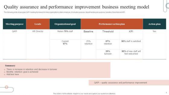 Business_Meeting_Model_Ppt_PowerPoint_Presentation_Complete_Deck_With_Slides_Slide_5.jpg