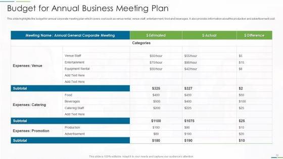 Business_Meeting_Plan_Ppt_PowerPoint_Presentation_Complete_Deck_With_Slides_Slide_10.jpg
