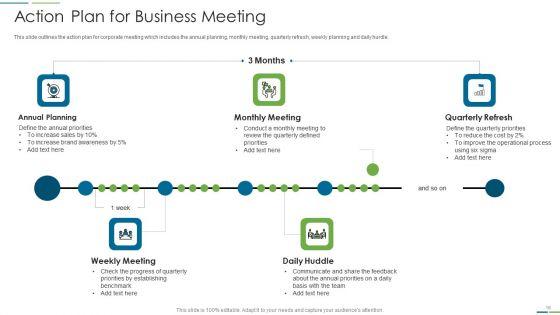 Business_Meeting_Plan_Ppt_PowerPoint_Presentation_Complete_Deck_With_Slides_Slide_16.jpg