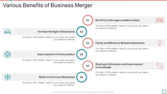 Business_Merger_Ppt_PowerPoint_Presentation_Complete_Deck_With_Slides_Slide_11.jpg