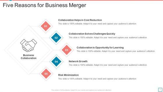 Business_Merger_Ppt_PowerPoint_Presentation_Complete_Deck_With_Slides_Slide_7.jpg