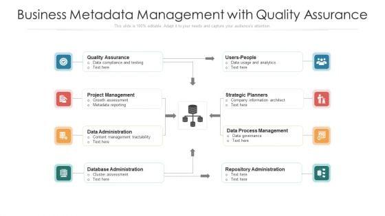 Business_Metadata_Management_With_Quality_Assurance_Ppt_PowerPoint_Presentation_Gallery_Format_PDF_Slide_1.jpg
