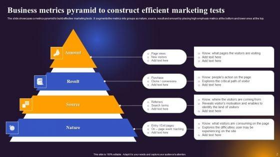 Business_Metrics_Pyramid_Ppt_PowerPoint_Presentation_Complete_Deck_With_Slides_Slide_2.jpg
