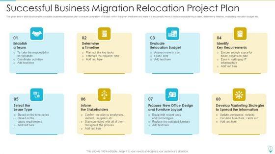 Business_Migration_Ppt_PowerPoint_Presentation_Complete_With_Slides_Slide_3.jpg