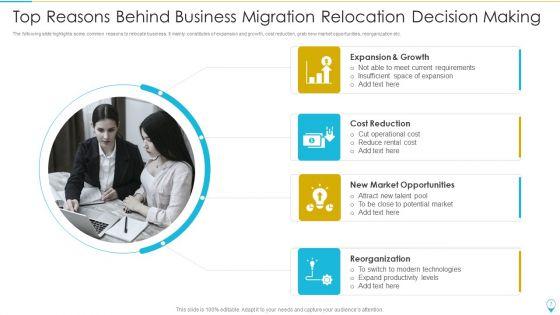 Business_Migration_Ppt_PowerPoint_Presentation_Complete_With_Slides_Slide_7.jpg