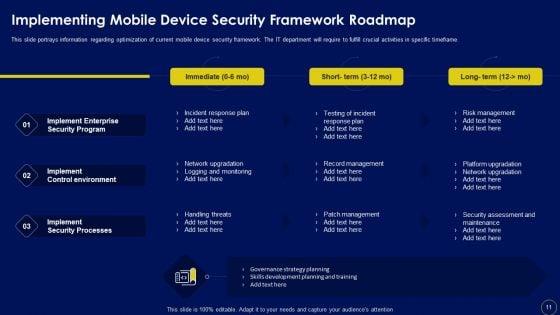 Business_Mobile_Device_Security_Management_And_Mitigation_Ppt_PowerPoint_Presentation_Complete_Deck_With_Slides_Slide_11.jpg