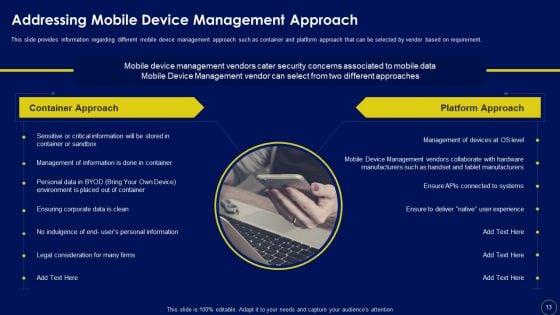Business_Mobile_Device_Security_Management_And_Mitigation_Ppt_PowerPoint_Presentation_Complete_Deck_With_Slides_Slide_13.jpg
