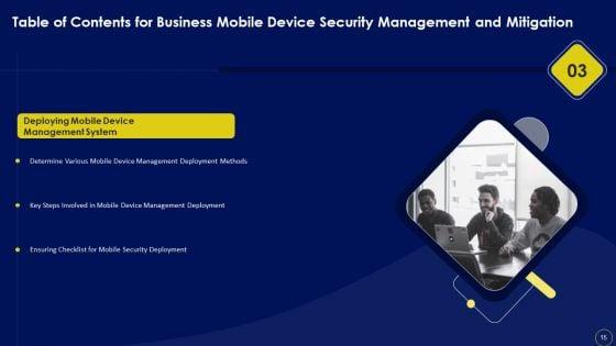 Business_Mobile_Device_Security_Management_And_Mitigation_Ppt_PowerPoint_Presentation_Complete_Deck_With_Slides_Slide_15.jpg