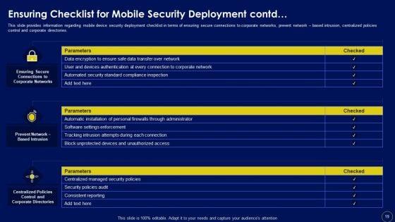 Business_Mobile_Device_Security_Management_And_Mitigation_Ppt_PowerPoint_Presentation_Complete_Deck_With_Slides_Slide_19.jpg