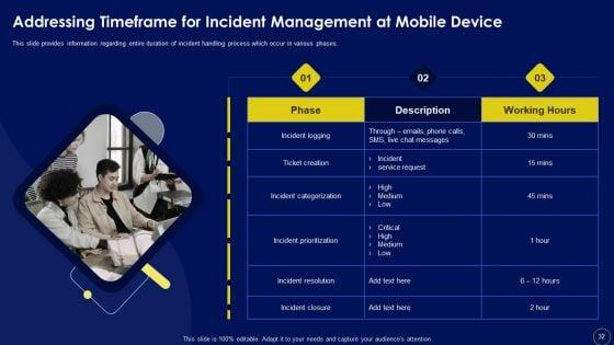 Business_Mobile_Device_Security_Management_And_Mitigation_Ppt_PowerPoint_Presentation_Complete_Deck_With_Slides_Slide_32.jpg