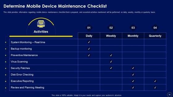 Business_Mobile_Device_Security_Management_And_Mitigation_Ppt_PowerPoint_Presentation_Complete_Deck_With_Slides_Slide_34.jpg
