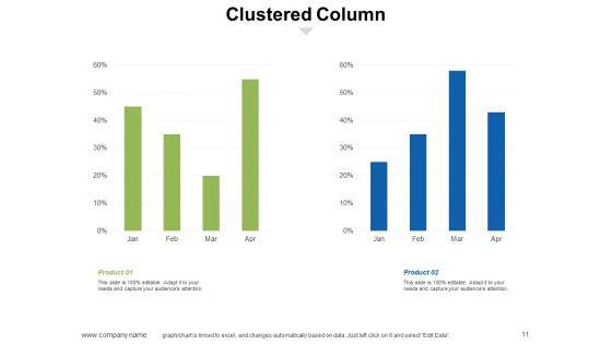 Business_Model_Building_Blocks_Ppt_PowerPoint_Presentation_Complete_Deck_With_Slides_Slide_11.jpg