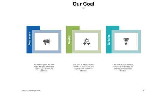 Business_Model_Building_Blocks_Ppt_PowerPoint_Presentation_Complete_Deck_With_Slides_Slide_16.jpg