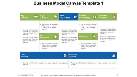 Business_Model_Building_Blocks_Ppt_PowerPoint_Presentation_Complete_Deck_With_Slides_Slide_3.jpg