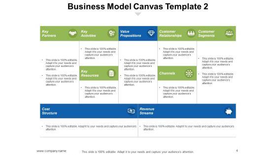 Business_Model_Building_Blocks_Ppt_PowerPoint_Presentation_Complete_Deck_With_Slides_Slide_4.jpg