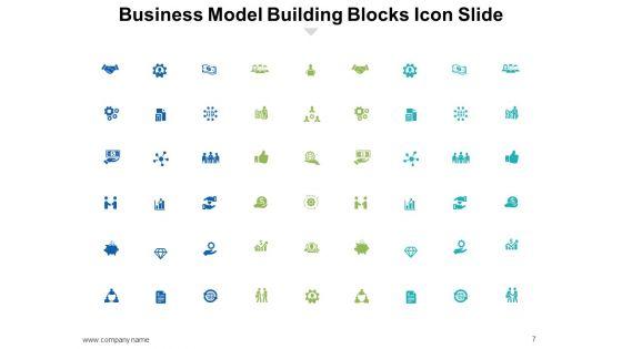 Business_Model_Building_Blocks_Ppt_PowerPoint_Presentation_Complete_Deck_With_Slides_Slide_7.jpg