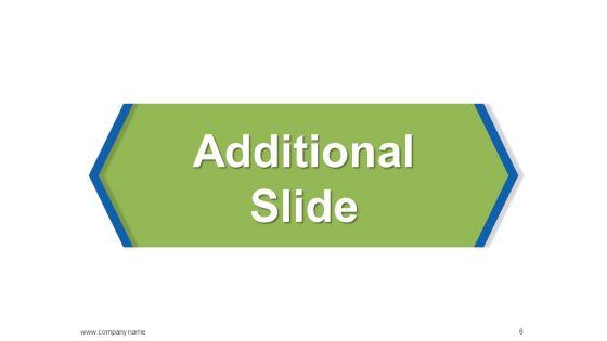 Business_Model_Building_Blocks_Ppt_PowerPoint_Presentation_Complete_Deck_With_Slides_Slide_8.jpg