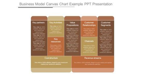 Business_Model_Canvas_Chart_Example_Ppt_Presentation_1.jpg