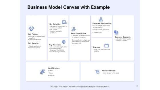 Business_Model_Canvas_Ppt_PowerPoint_Presentation_Complete_Deck_With_Slides_Slide_2.jpg