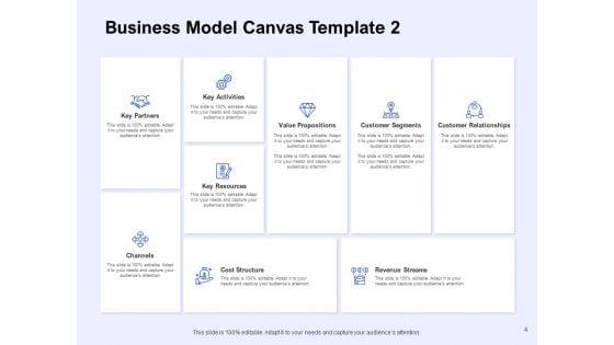 Business_Model_Canvas_Ppt_PowerPoint_Presentation_Complete_Deck_With_Slides_Slide_4.jpg